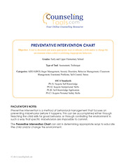 Preventative Intervention Chart