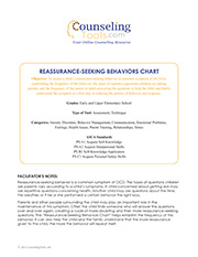 Reassurance-Seeking Behaviors Chart