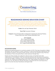 Reassurance-Seeking Behaviors Chart