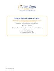 Responsibility Character Map