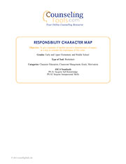 Responsibility Character Map